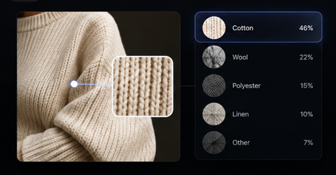 Fabric and texture